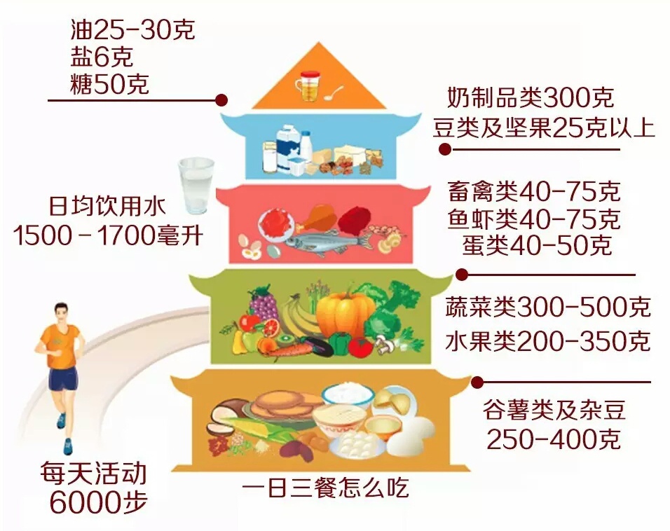 没想到！奶粉中的“叶黄素”竟这么不简单……